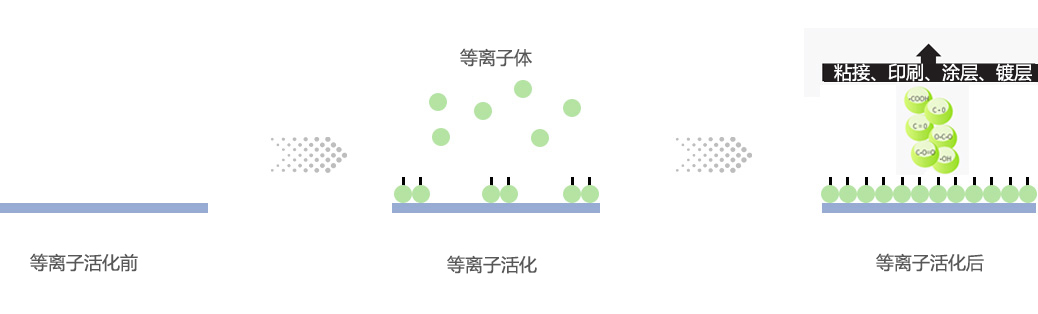 蜜桃人妻无码视频活化