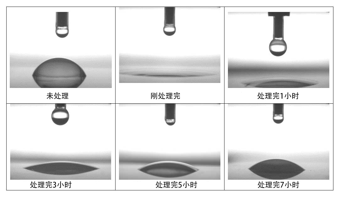 蜜桃人妻无码视频处理后保持时间的变化