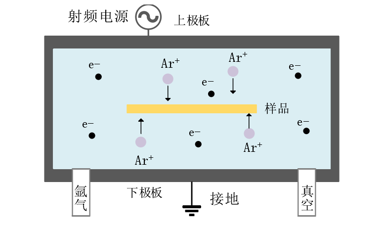 蜜桃人妻无码视频处理机工作原理及结构示意图