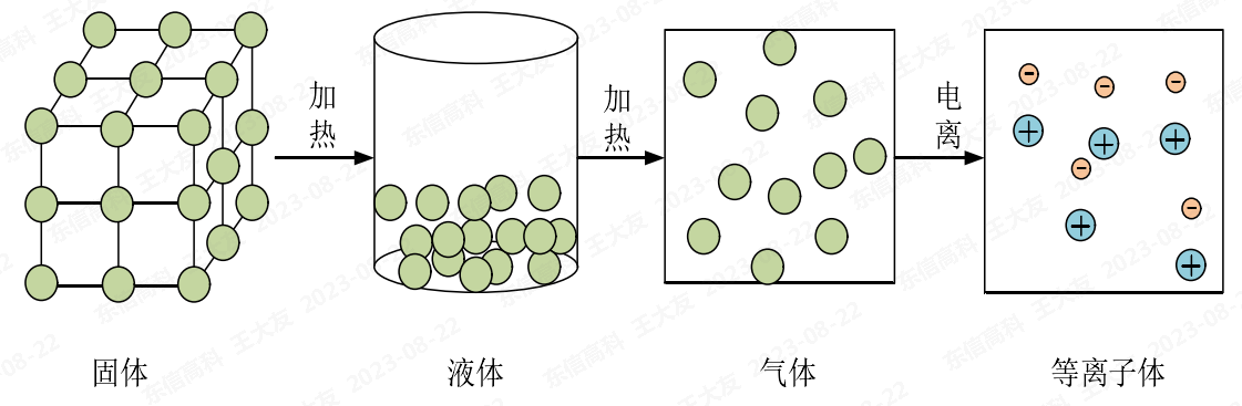 蜜桃人妻无码视频体