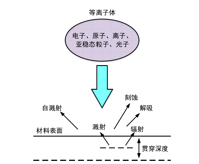 蜜桃人妻无码视频表面处理机处理原理