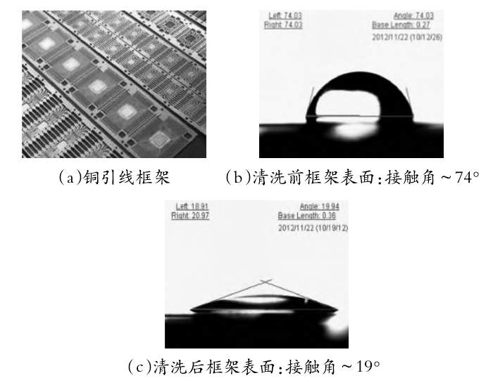 铜引线框架蜜桃人妻无码视频清洗前后水滴角测量对比图片