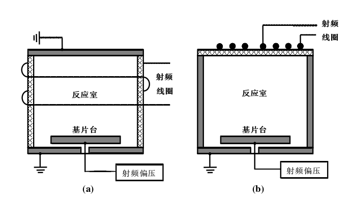 感性耦合蜜桃人妻无码视频体源结构示意图