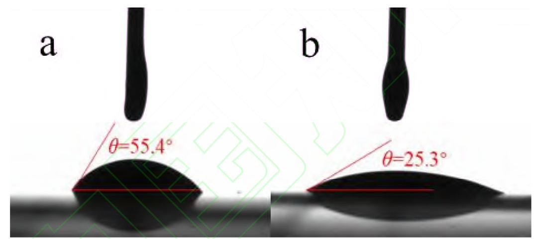 氧蜜桃人妻无码视频体处理前(a)后(b)PET基底上的接触角